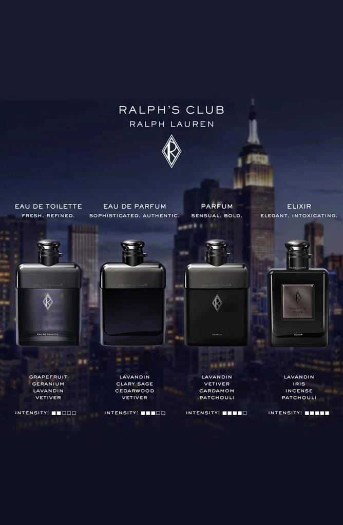 Ralph Lauren Ralph's Club Eau de Parfum Gift Set $165 Value 7