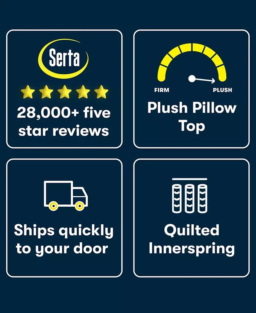 Serta Dream Haven 10" Plush Pillow Top Mattress in a Box - 4
