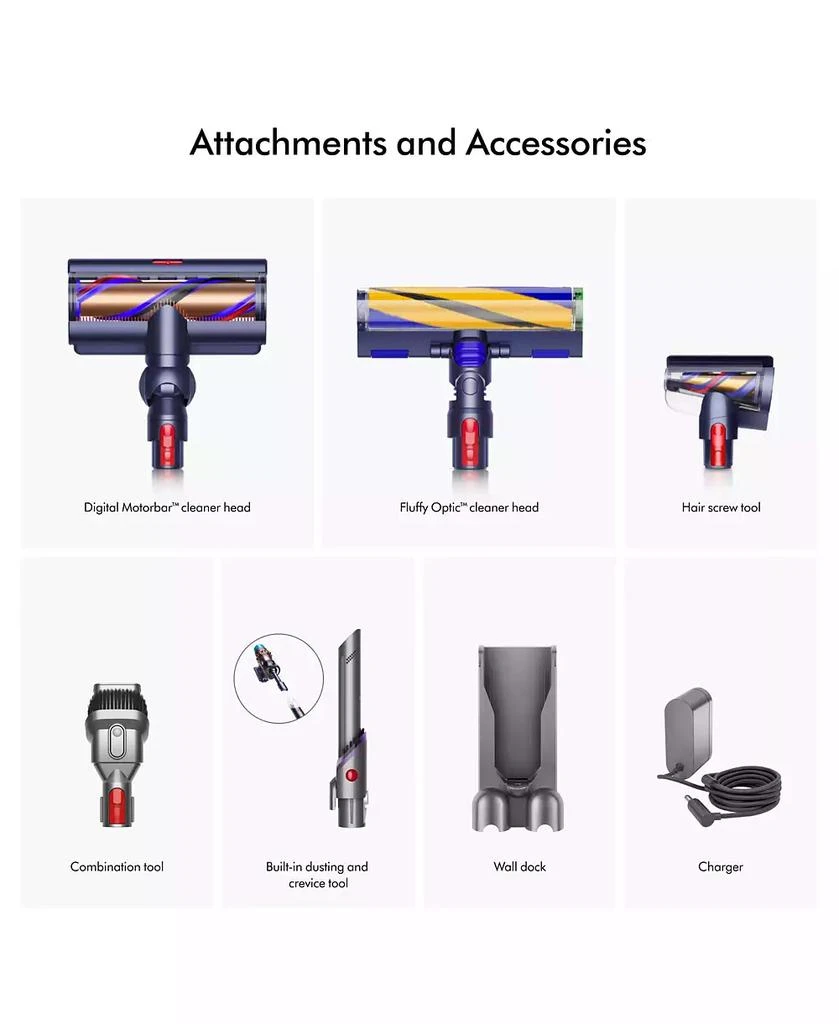 Dyson Gen5detect Absolute Cordless Vacuum 5