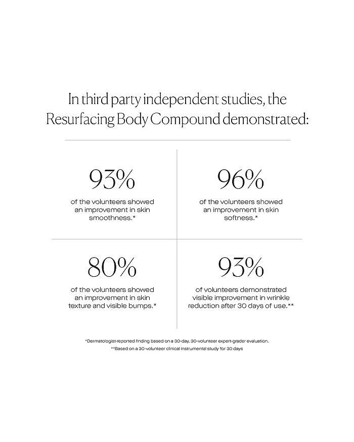 U Beauty Resurfacing Body Compound 6.7 oz. 3