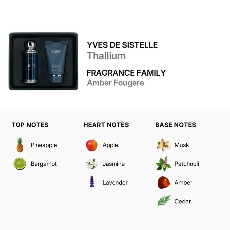 Yves De Sistelle Thallium by Yves De Sistelle Set 2