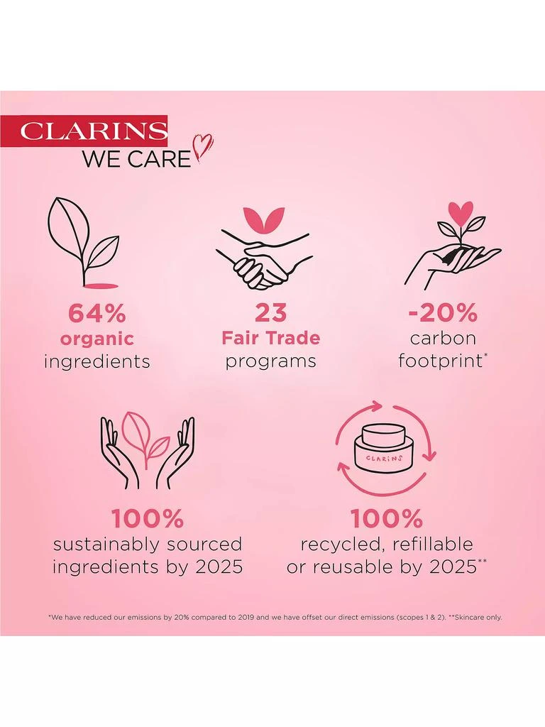 Clarins Rose Radiance Cream 10