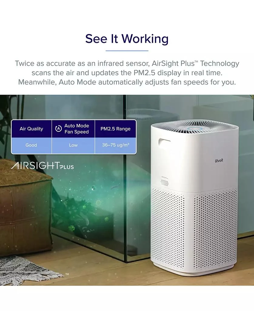 Levoit VeSync PlasmaPro 600S Smart True HEPA Air Purifier 10