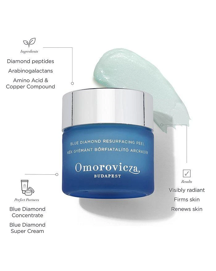 Omorovicza Blue Diamond Resurfacing Peel 2
