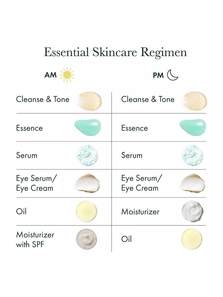 Revive Renewal Enzyme Essence 4