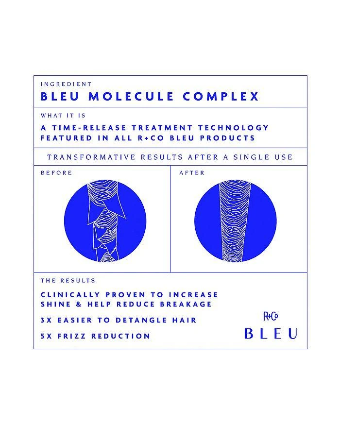 R+Co Super Style Crème 5 oz. 6