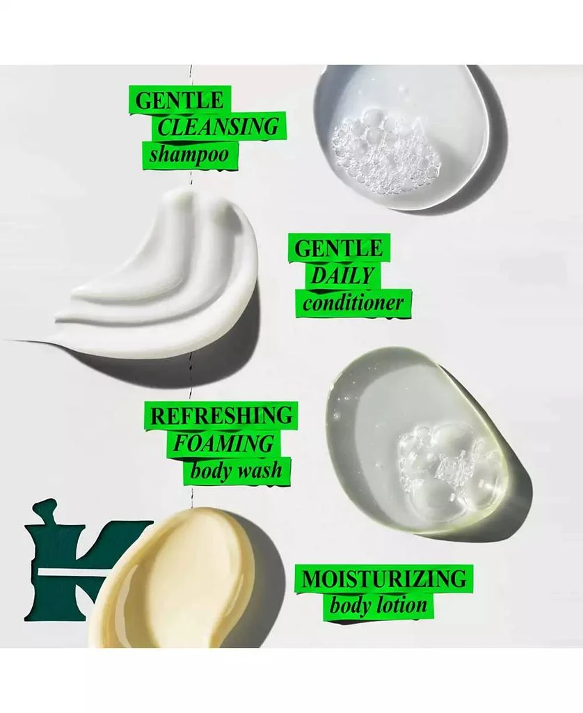 Kiehl's 4-Pc. Clean Up Your Act Bath and Body Gift Set 9