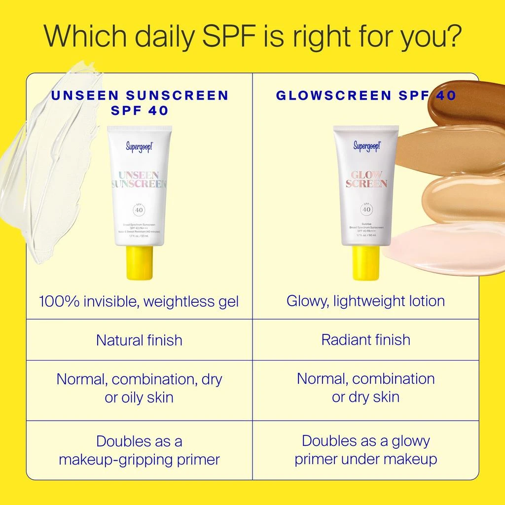 Supergoop! Unseen Sunscreen SPF 40 8