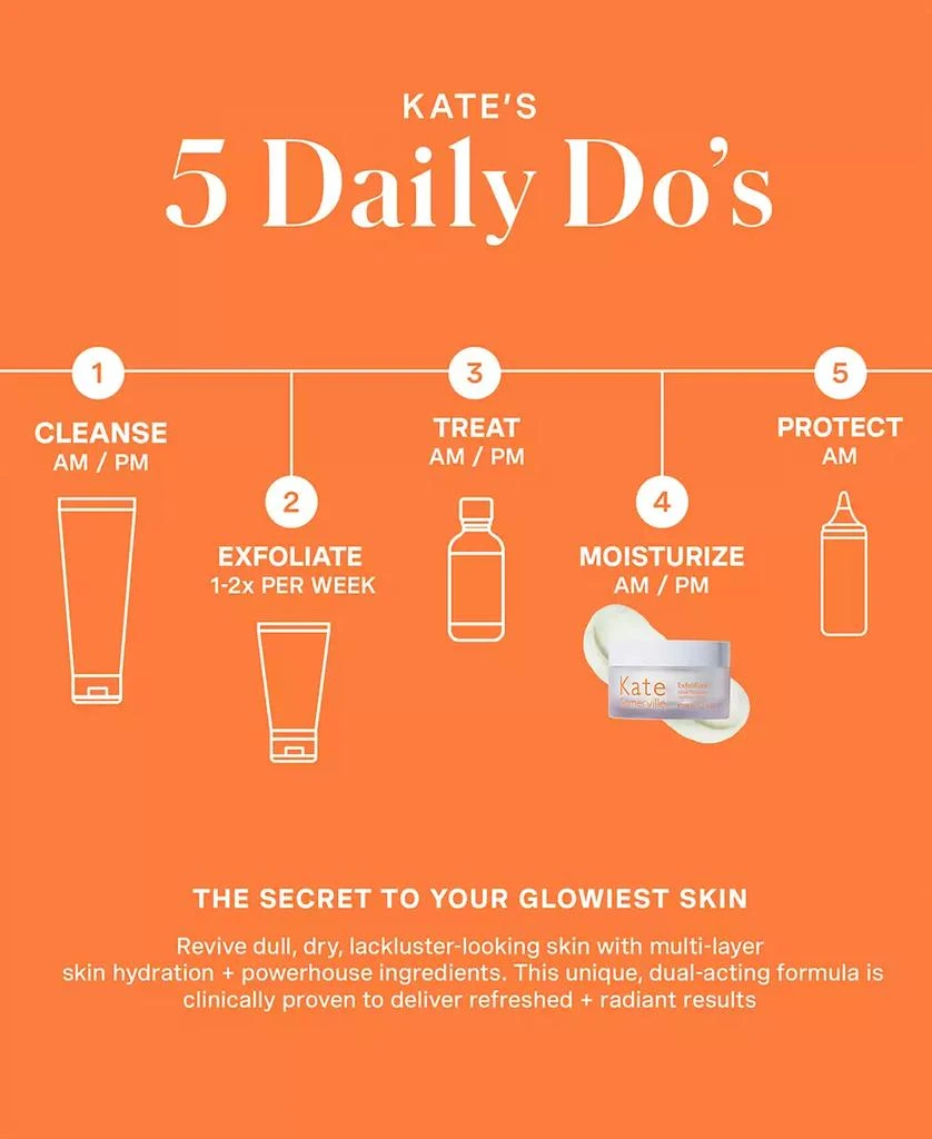 Kate Somerville ExfoliKate Glow Moisturizer, 1.7 oz. 7