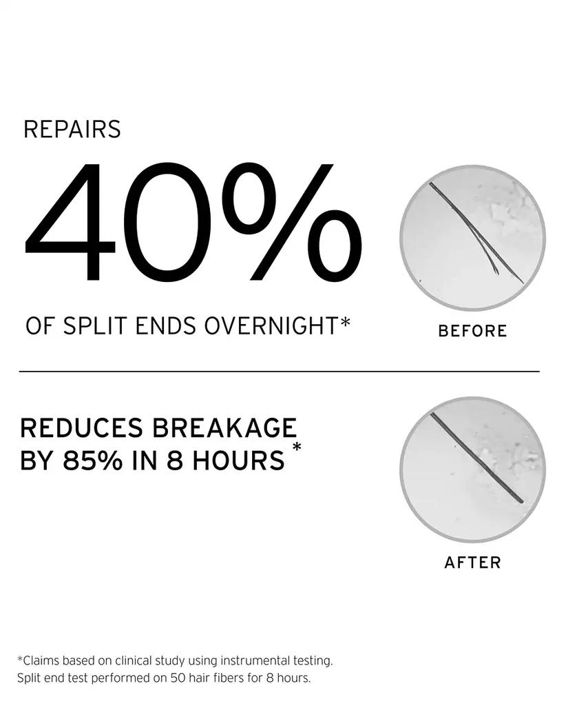 Fekkai Super Strength+ PM Repair Serum 2