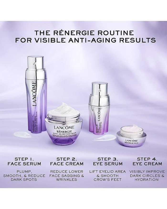 Lancôme Rénergie H.C.F. Triple Serum Eye 0.67 oz. 10
