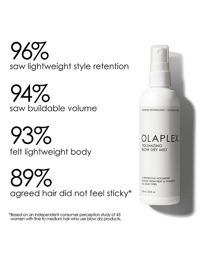 OLAPLEX Volumizing Blow Dry Mist 5 oz.