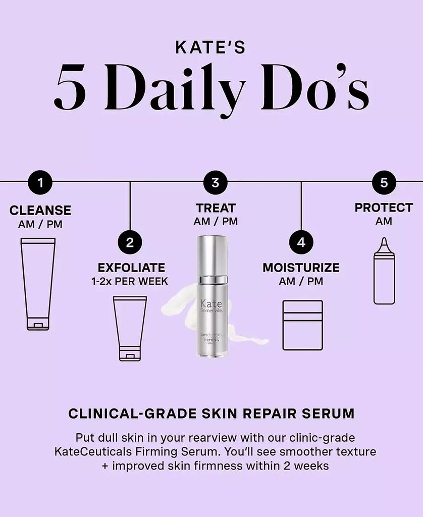 Kate Somerville KateCeuticals Firming Serum, 1 oz. 6