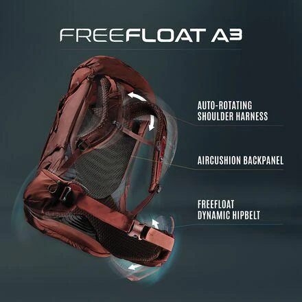 Gregory Baltoro 75L Backpack 3