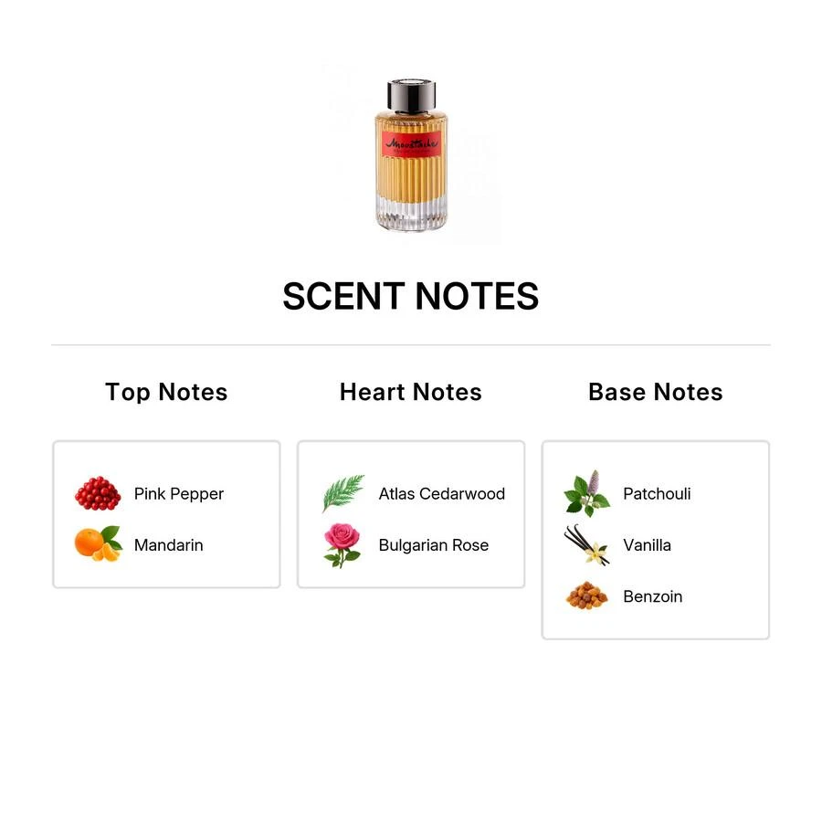 ROCHAS Rochas Moustache Mens EDP 2