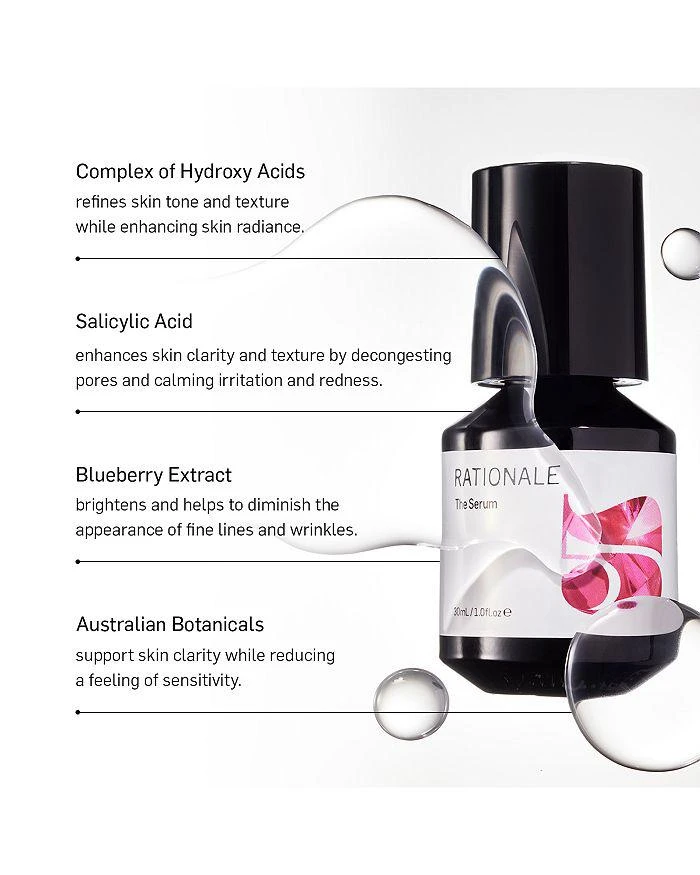 RATIONALE #5 The Serum 1 oz. 3