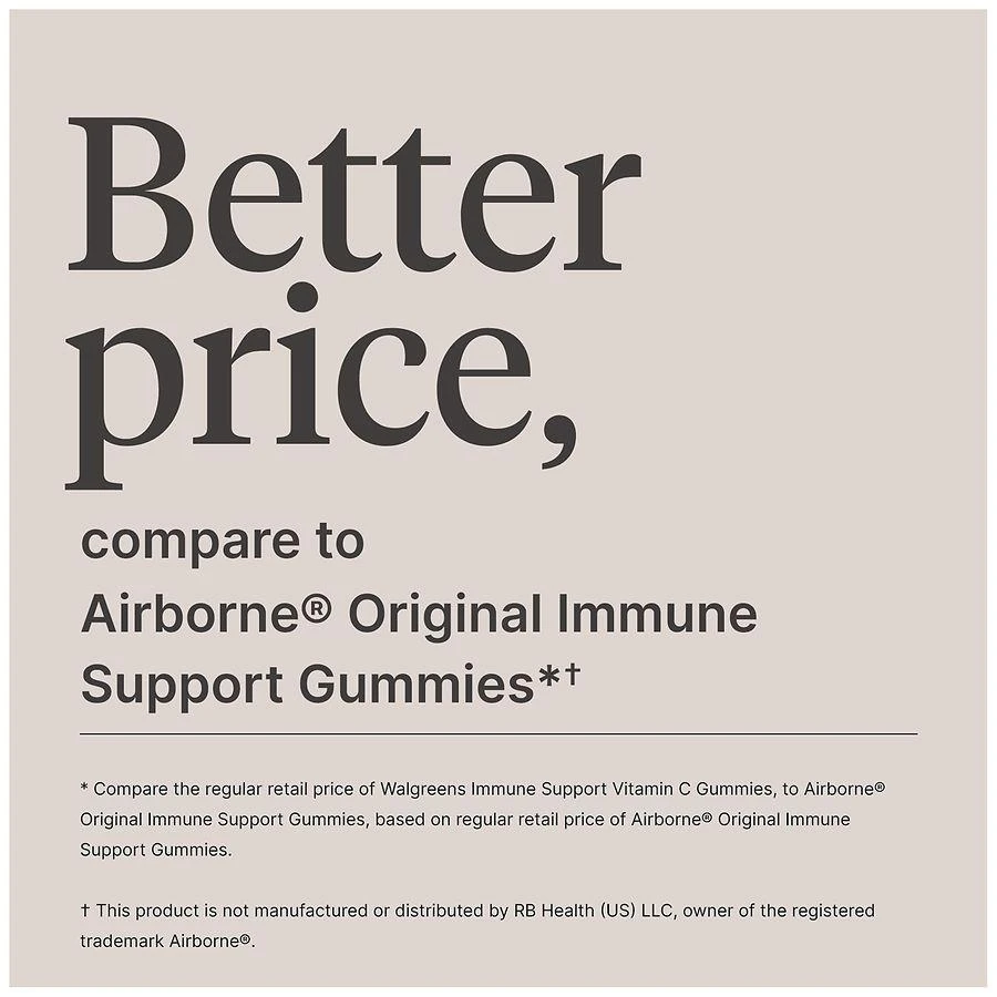 Walgreens Immune Support Vitamin C Gummies Natural Mixed Berry 
Grapefruit 
Orange 8