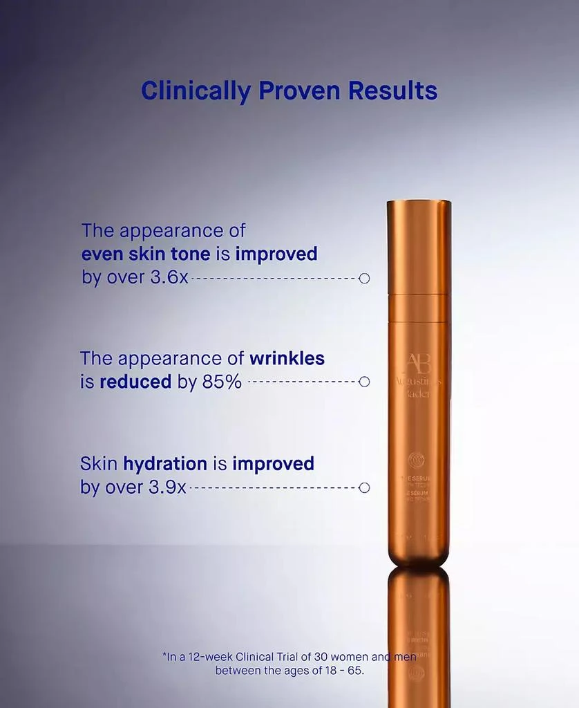 Augustinus Bader 4-Pc. The Rich Cream Mini Routine Set 5