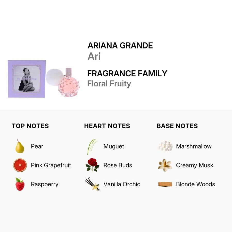 ARIANA GRANDE Ariana Grande Ari Ladies EDP 3