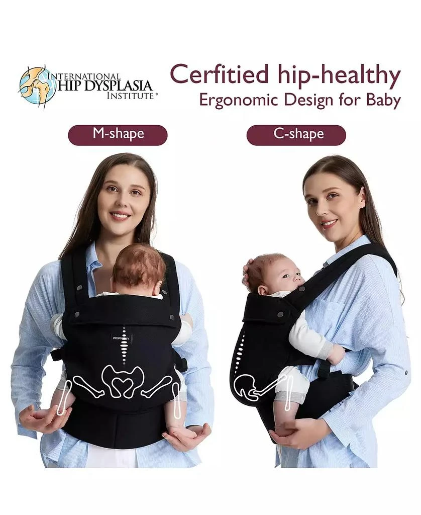 Momcozy Ergonomic,Cozy and Lightweight - Baby Carrier Newborn to Toddler 7