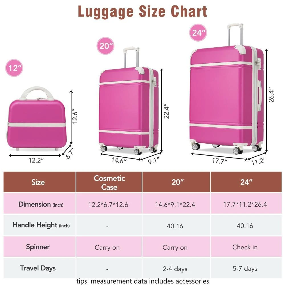 BreeBe Hardshell Luggage Sets 3 Pieces with TSA Lock in Pink, Lightweight ABS, Includes 20' and 24' Suitcases and Cosmetic Case 3