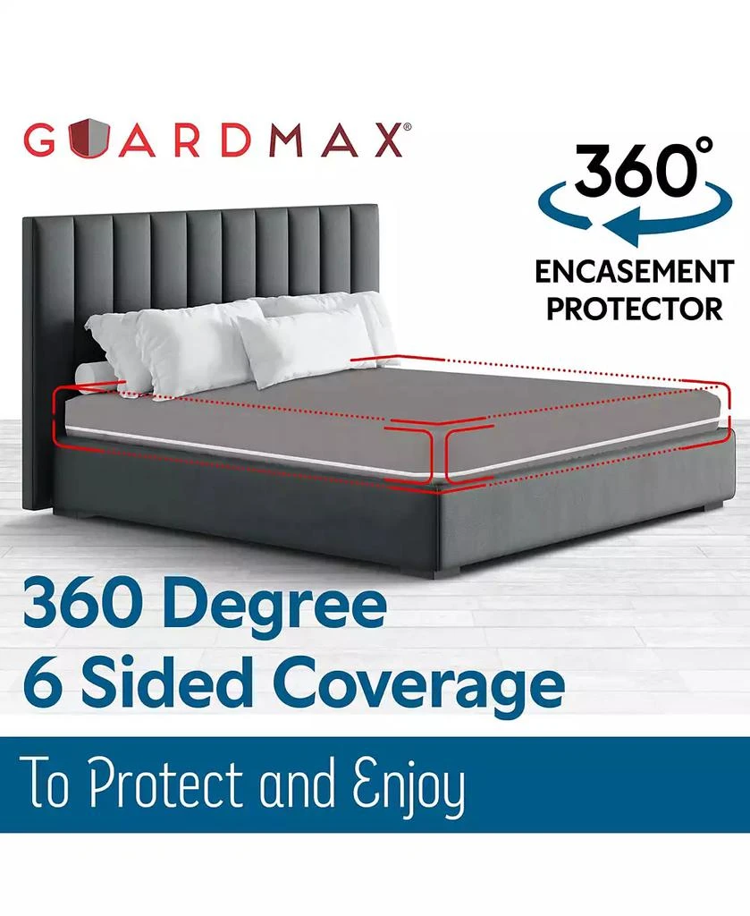 Guardmax Queen Waterproof Mattress Protector Encasement with Zipper, Pockets Stretch up to 18 inches- White 2