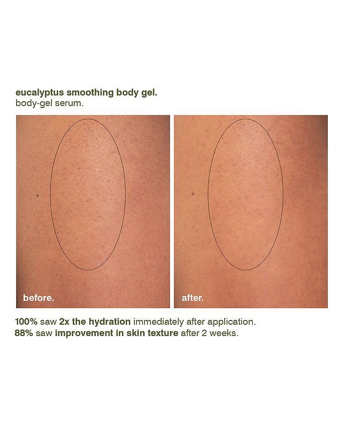 Malin + Goetz Eucalyptus Smoothing Body Gel 7.5 oz. 4