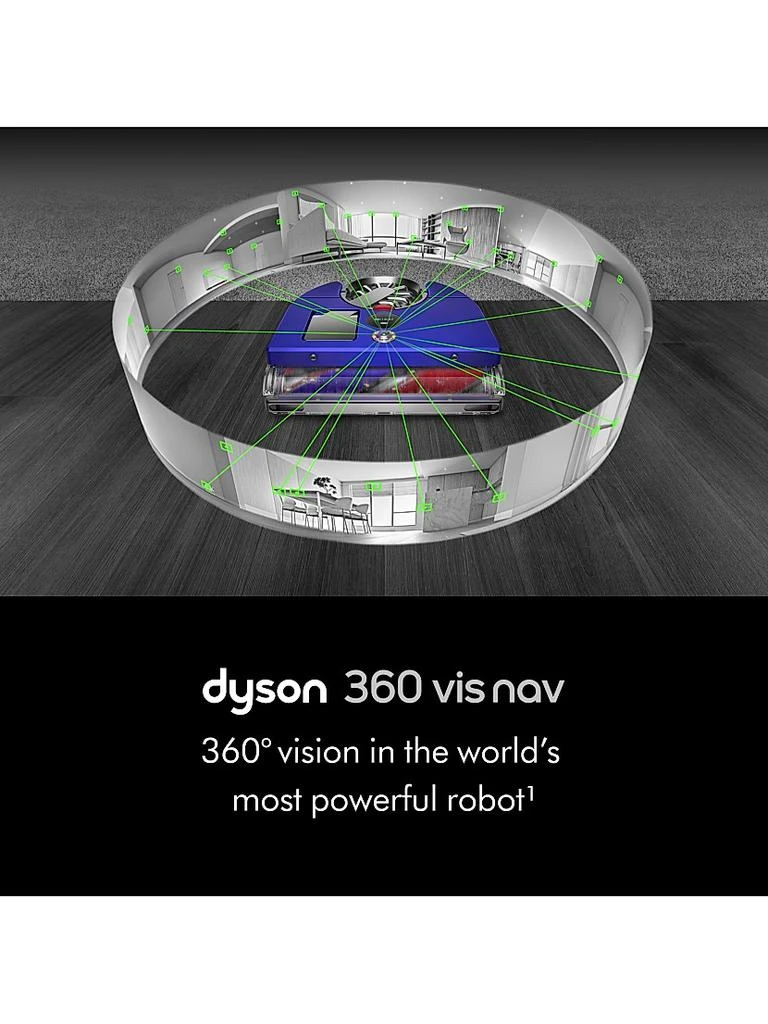 Dyson 360 Vis Nav Robot Vacuum 2