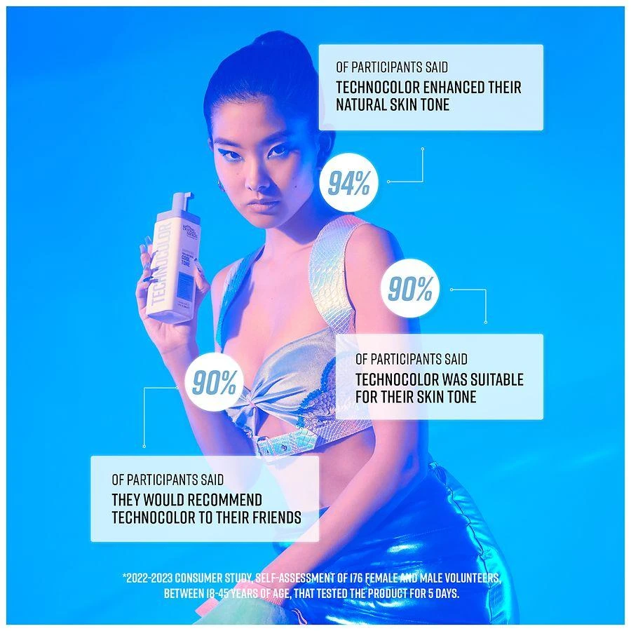 Bondi Sands Technocolor 1 Hour Express Self Tanning Foam 7