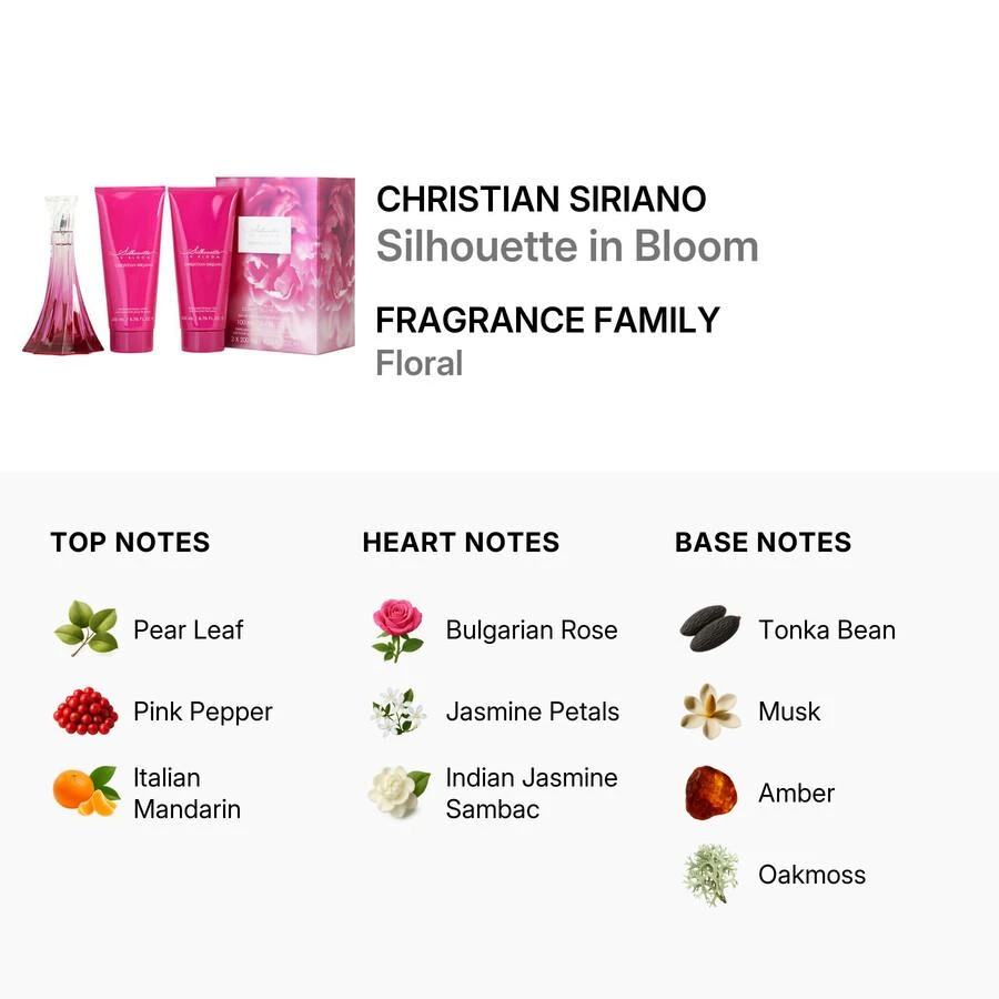 Christian Siriano Christian Siriano Silhouette In Bloom Ladies EDP 2