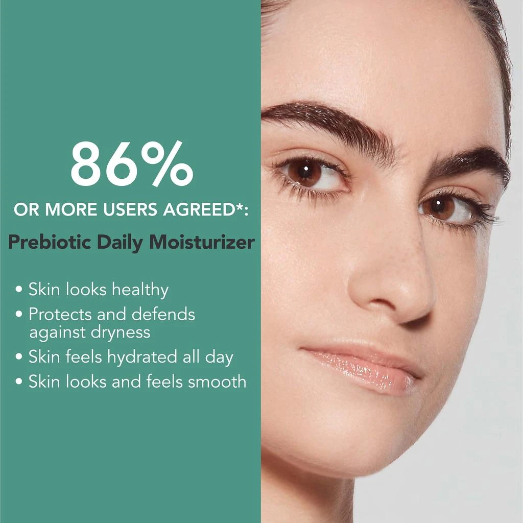 Dermablend Dermablend Professional Prebiotic Daily Moisturizer 89ml 5