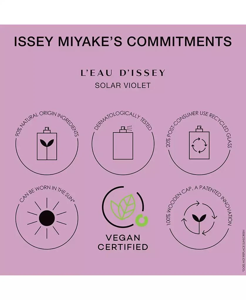 Issey Miyake L'Eau d'Issey Solar Violet Eau de Toilette Intense, 3.3 oz. 4