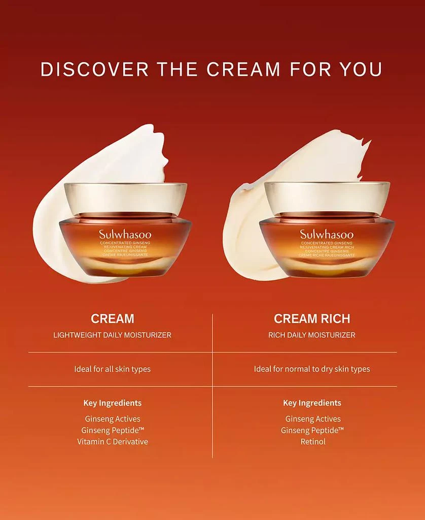 Sulwhasoo Concentrated Ginseng Rejuvenating Cream, 1 oz. 12