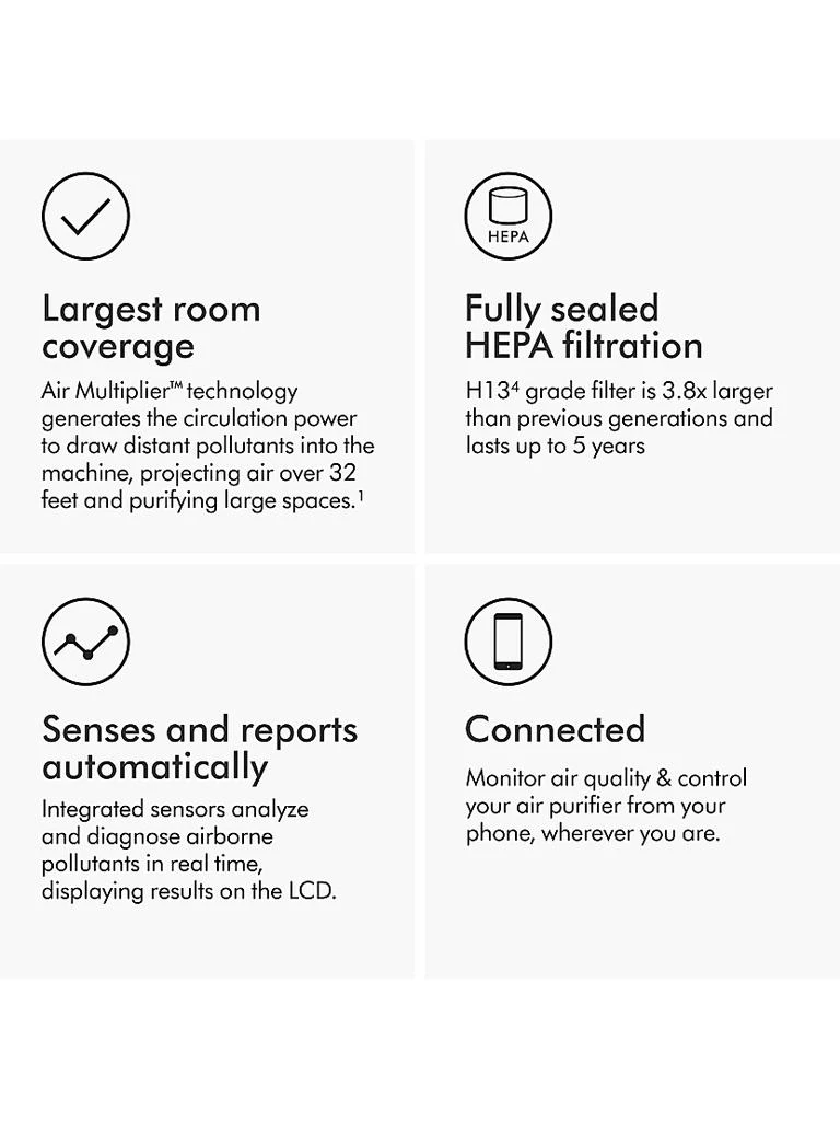 Dyson Purifier Big + Quiet Formaldehyde BP04 5