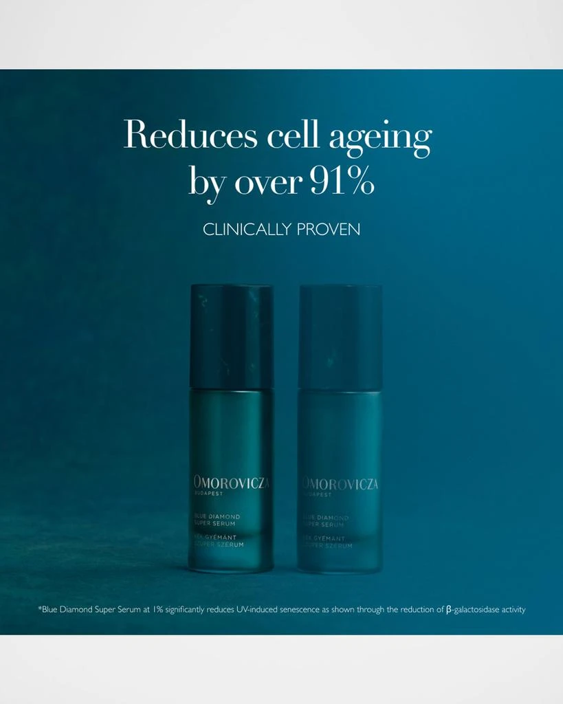 Omorovicza Blue Diamond Super Serum, 1 oz. 3