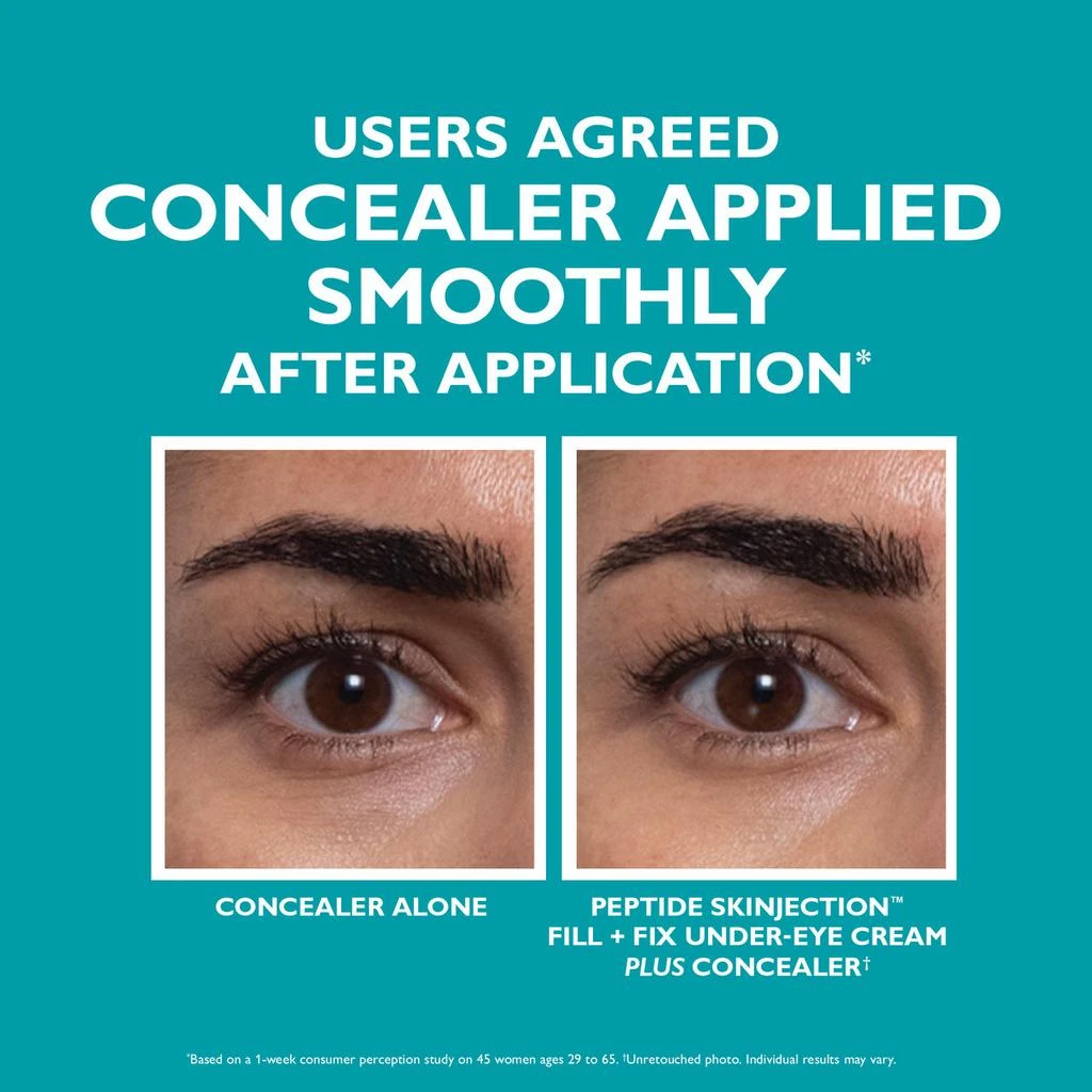 Peter Thomas Roth Peptide Skinjection™ Fill + Fix Under-Eye Cream 11
