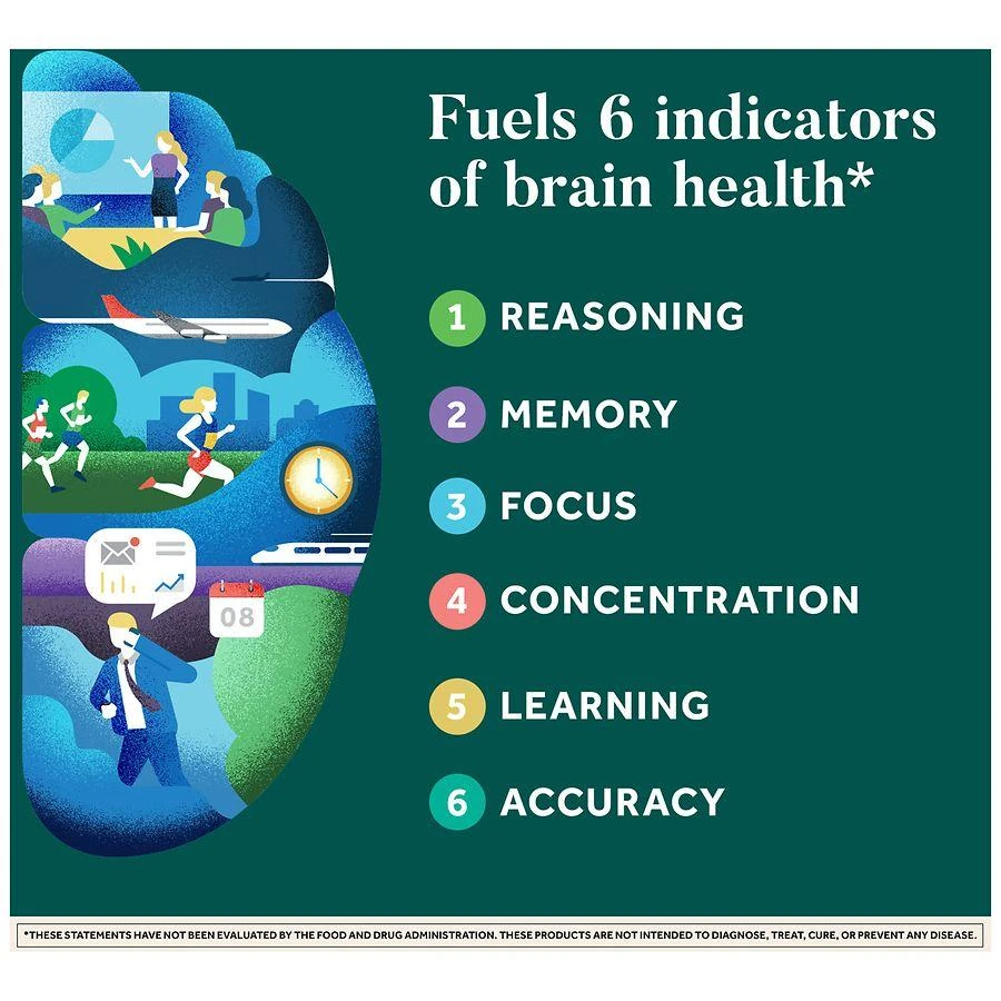 Neuriva Brain Health Supplement, Vitamins B12 & B6, Support for Memory and Focus 3