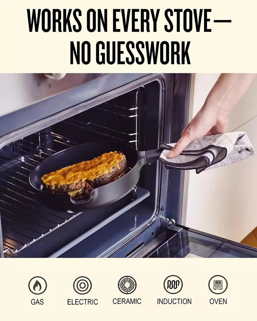 ALVA Neat Nested Nonstick Ceramic Cookware Set 5-Piece - Easy to Clean, Oven Safe and Made without PFAS, PFOA 
PTFE 6