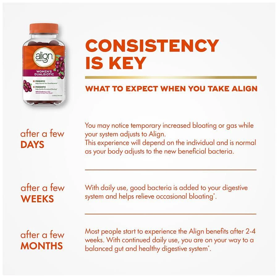 Align Prebiotic + Probiotic for Feminine Health Cranberry 6