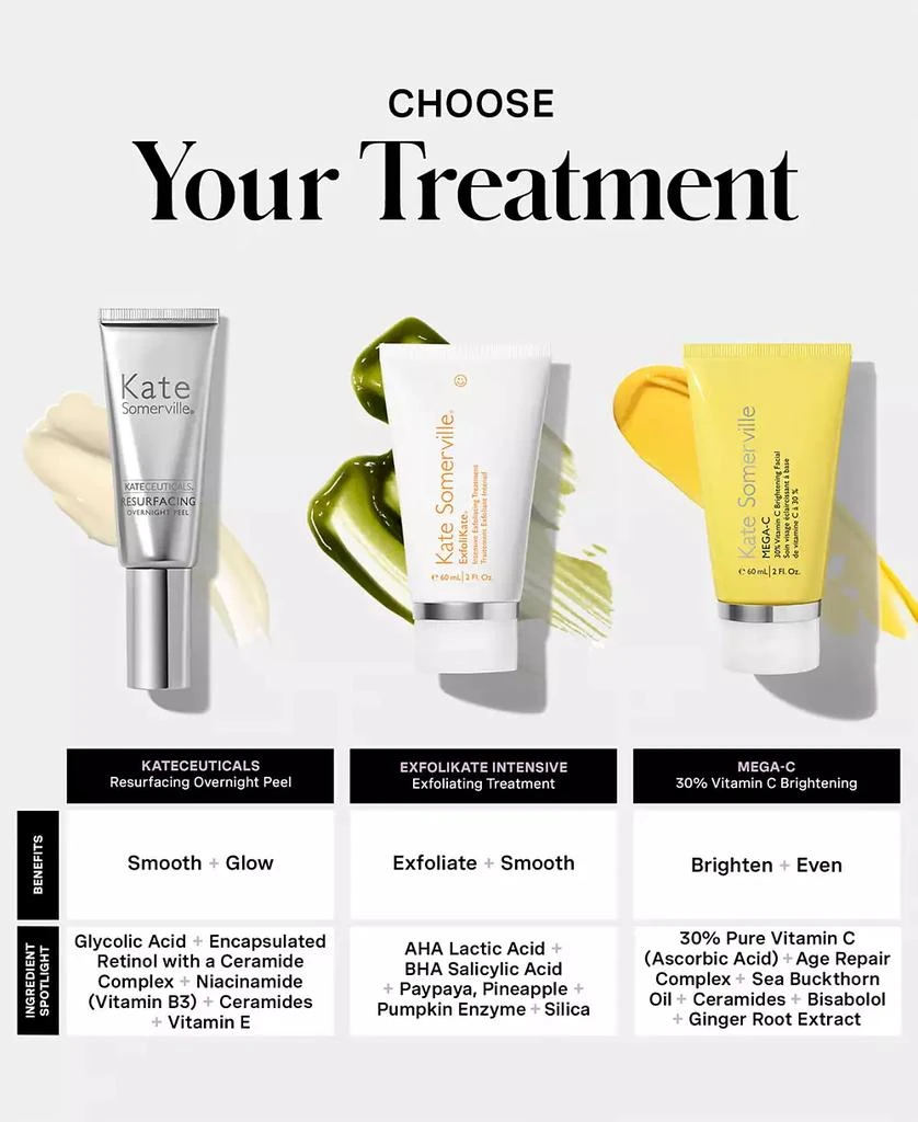 Kate Somerville KateCeuticals Resurfacing Overnight Peel, 1 oz. 8