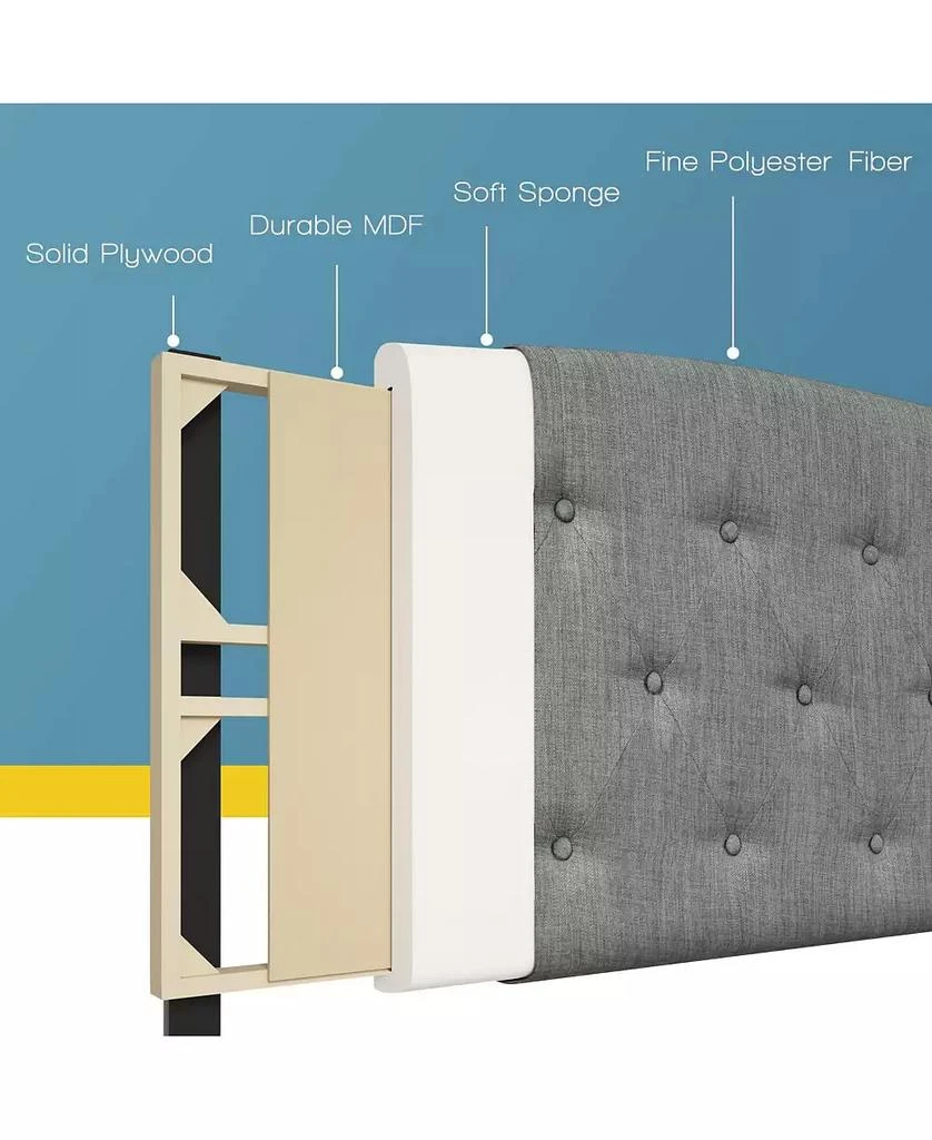 GOUUN Faux Linen Headboard with Adjustable Heights 5