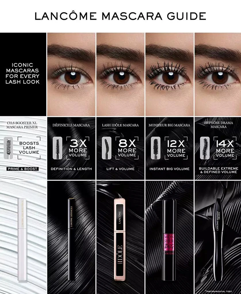 Lancôme Hypnôse Buildable & Volumizing Waterproof Mascara 9