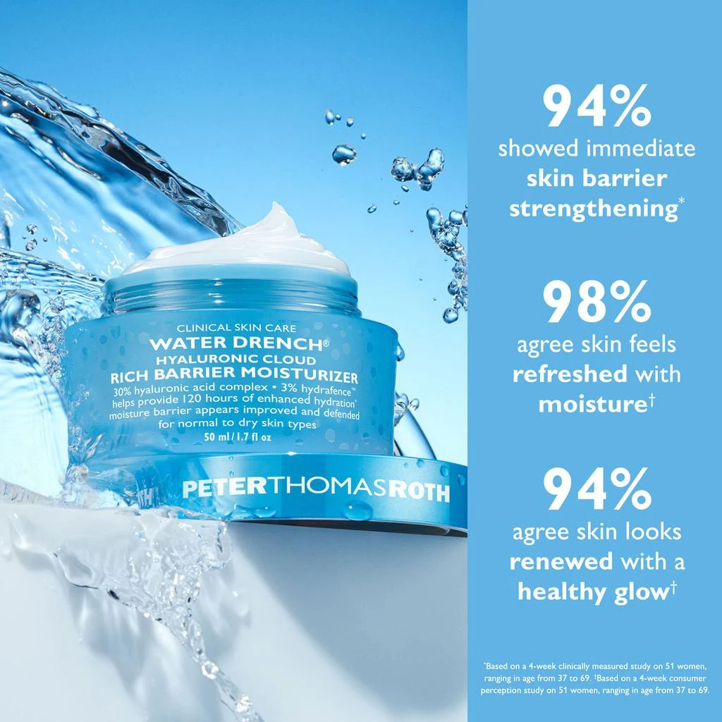 Peter Thomas Roth Water Drench Hyaluronic Cloud Rich Barrier Moisturizer|50 ml / 1.7 fl oz 5