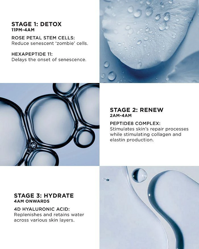 NOBLE PANACEA The Absolute Peptide8 Night Serum 4