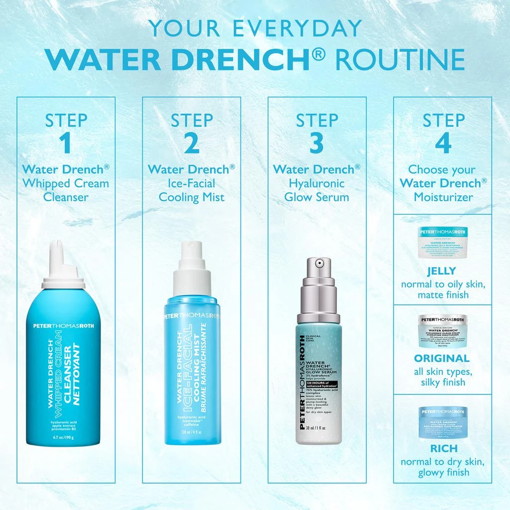 Peter Thomas Roth Water Drench Ice-Facial Cooling Mist 9