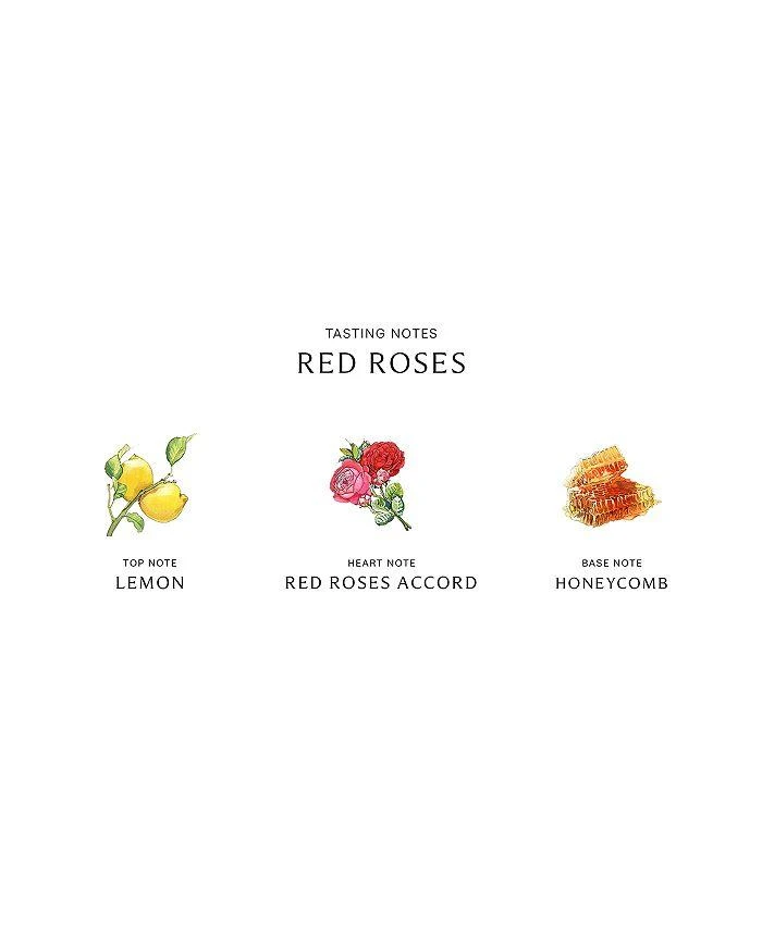 Jo Malone London Red Roses Cologne 2