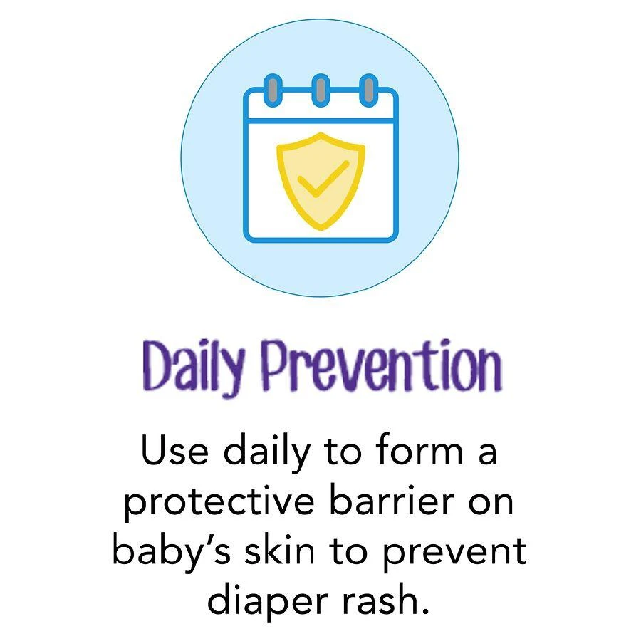 Desitin Daily Defense Baby Diaper Rash Cream With 13% Zinc Oxide 5