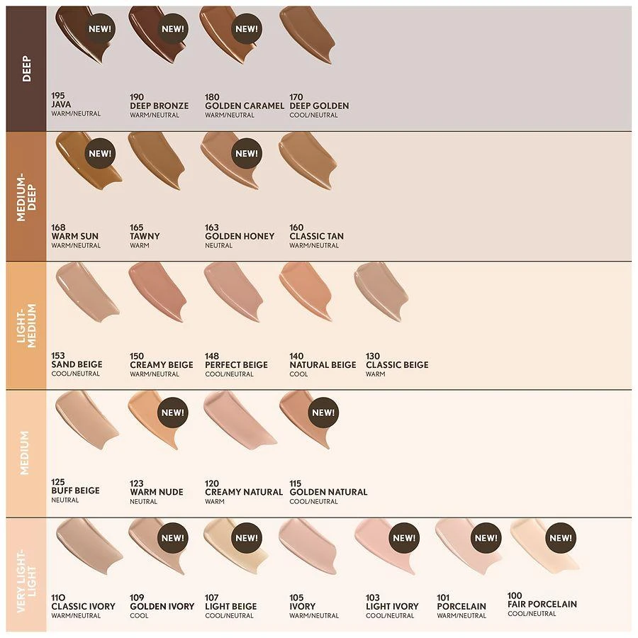 CoverGirl Clean Invisible Foundation 5