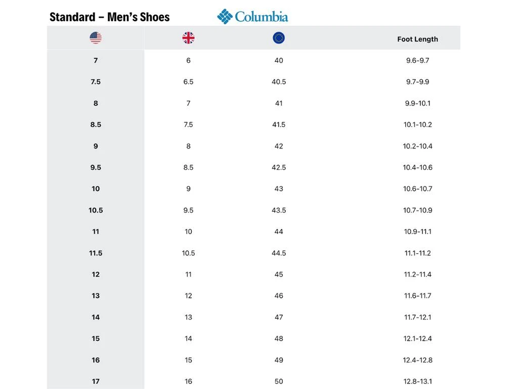 Columbia Columbia - Men
s Gunnison Plus Ltr Omni-heat Snow Boot 2