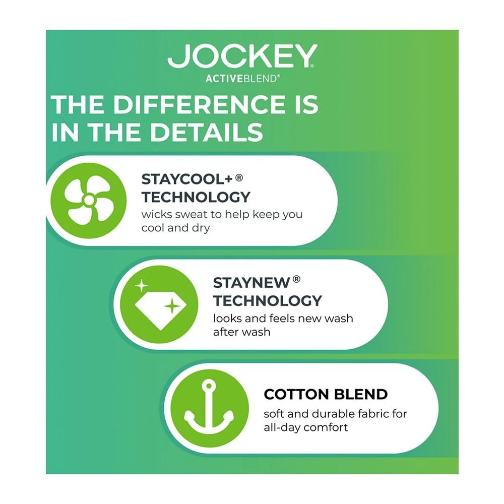 Jockey ActiveBlend® 7" Midway® Brief - 4 Pack 7